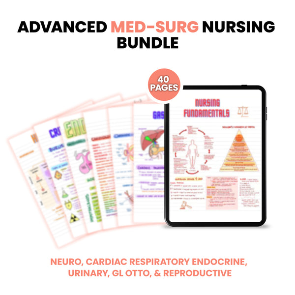 PRINTED DIGITAL - Complete Nursing Study Guide Bundle - Hard Copy & PDF, Nurse Notes